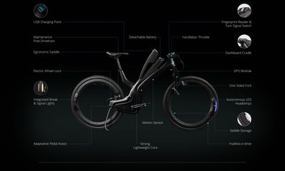 Reevo Bikes The Hubless E Bike reevo-bikes-the-hubless-e-bike